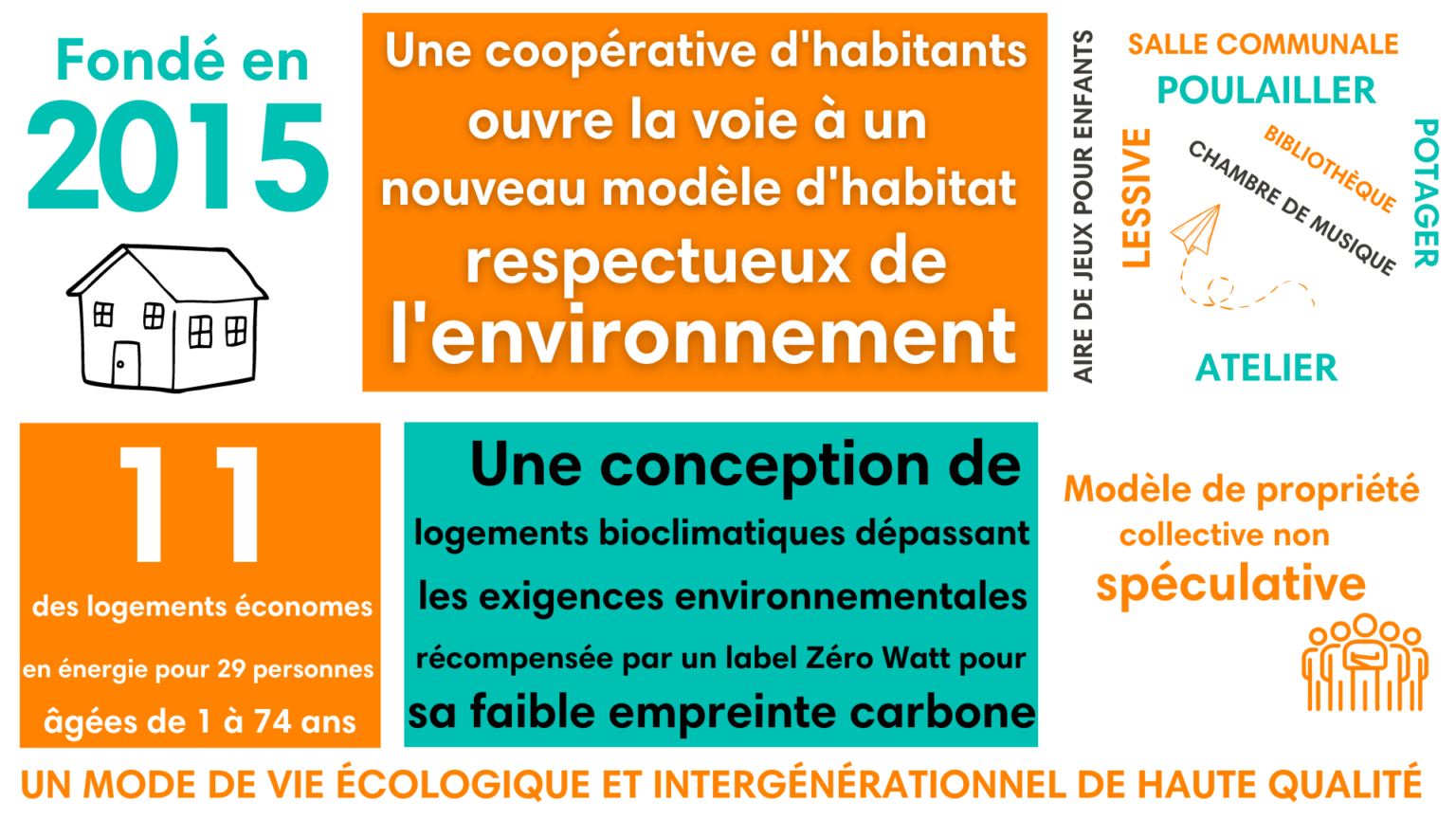 mas-coop-une-coop-rative-d-habitants-interg-n-rationnelle-cologique